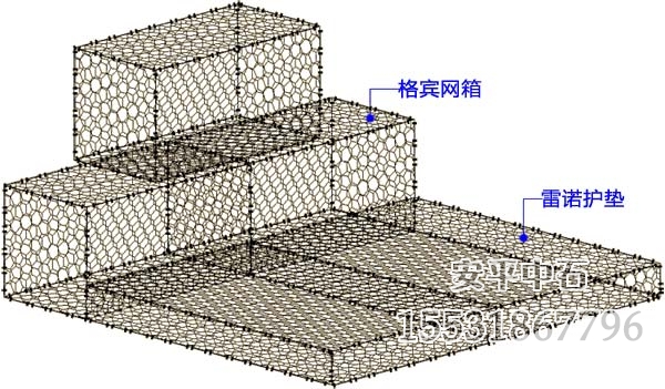 格賓網和雷諾護墊.jpg 格賓網和雷諾護墊.jpg